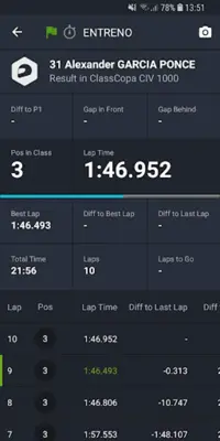 MYLAPS Speedhive android App screenshot 4